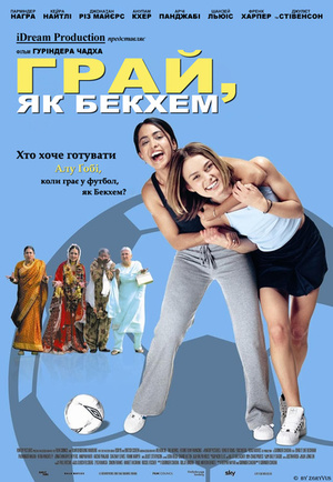 Фільм «Грай, як Бекхем» (2002)